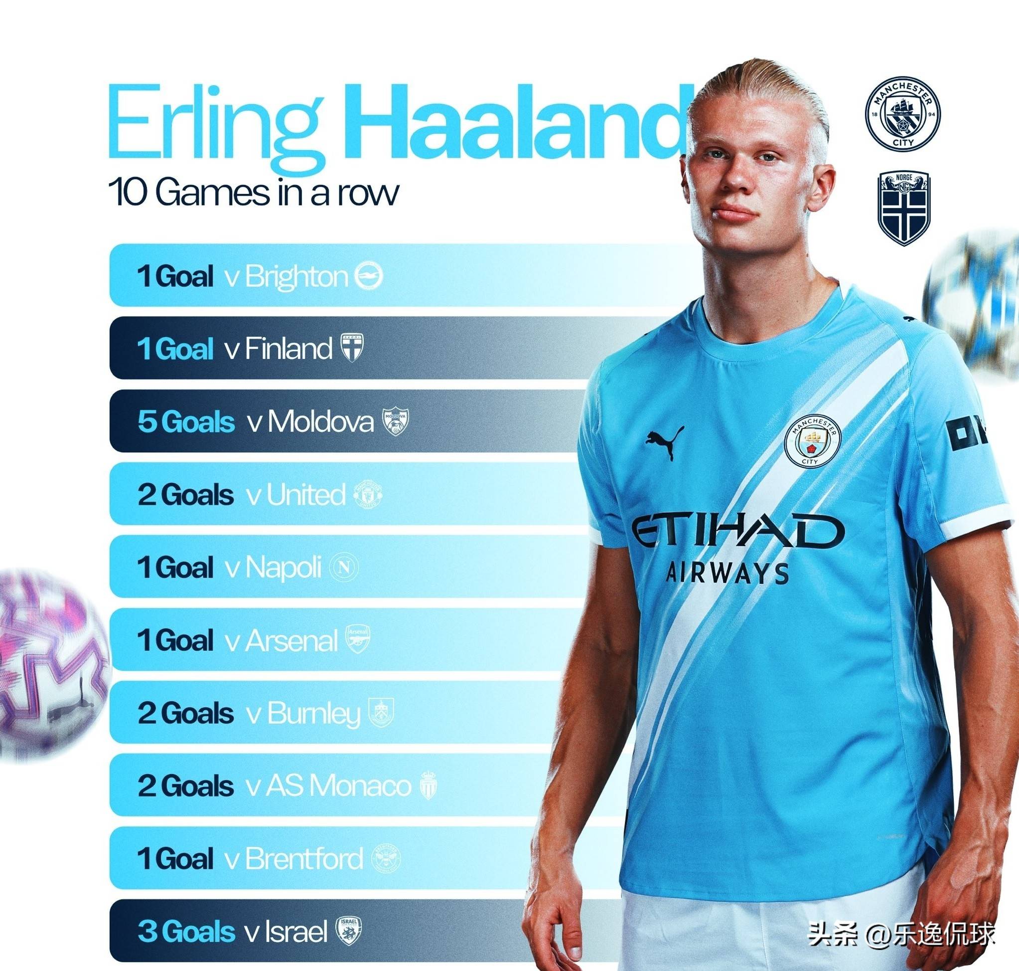 塞门约：梅罗之间我100%选梅西，我是梅西的铁粉（塞门约：梅罗二选一我毫不犹豫选梅西，我是他的铁杆粉丝）