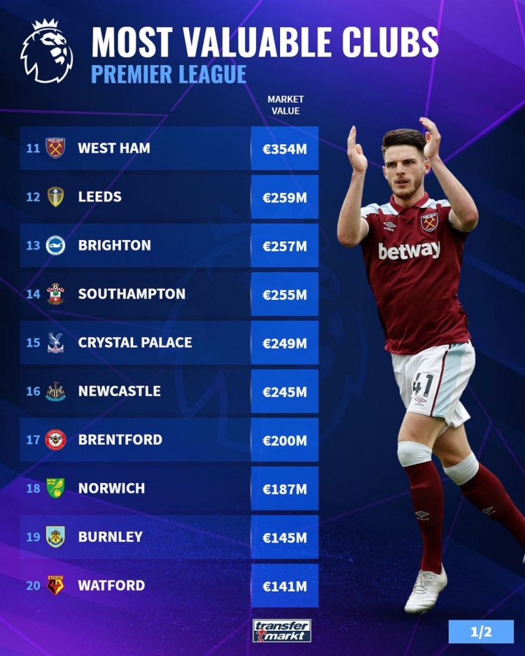 独行侠本赛季已经5次得分不到100，进攻效率联盟垫底（独行侠本季已有5场得分未破百，进攻效率联盟最差）